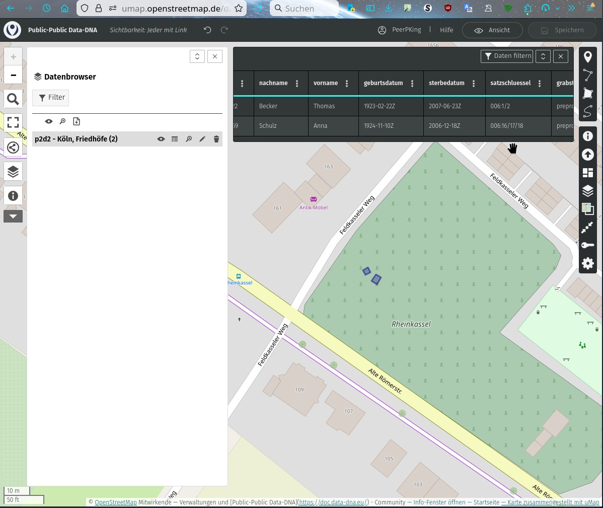 Gespeicherte Daten in der OSM UserMap